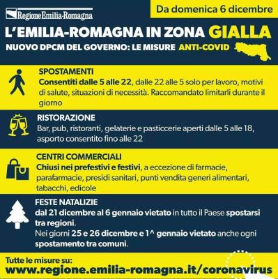 Emilia Romagna in zona gialla dal 06/12/2020 foto 